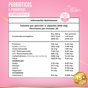 Bikini Burn Kit Metabólico Ovatol + Probióticos + Linaza