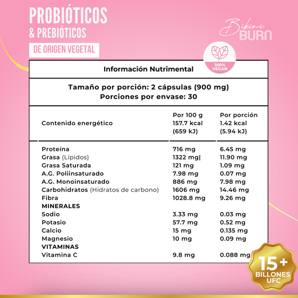 Bikini Burn Kit Metabólico Ovatol + Probióticos + Linaza