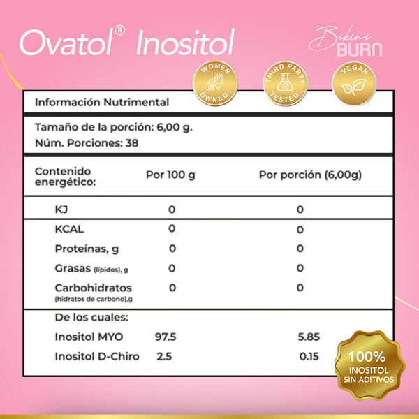 Bikini Burn Starter Kit - Ovatol + Ovacomplex Mujer