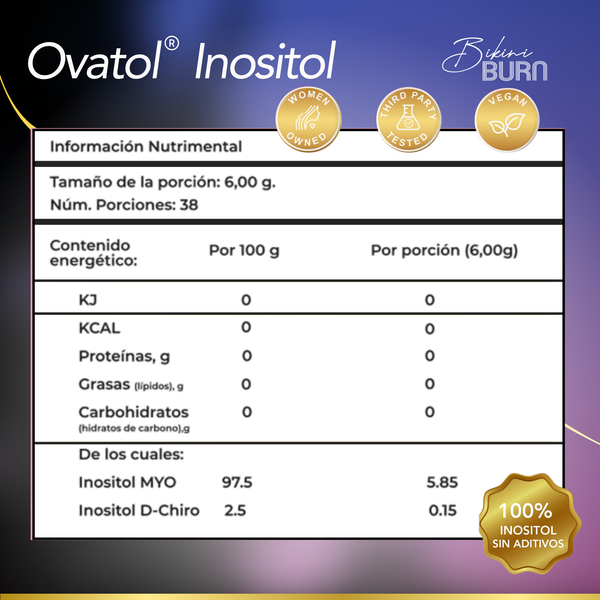 Bikini Burn Kit Descanso Ovatol + Magnesio + Ovacomplex