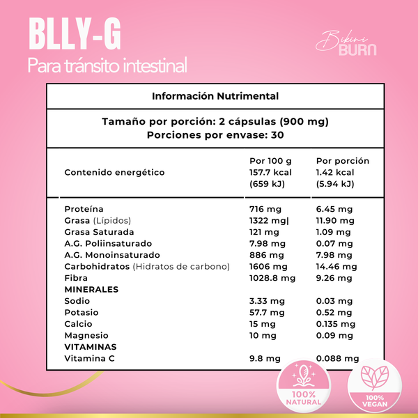 Bikini Burn Kit Digestivo Probióticos + Enzimas Blly-G