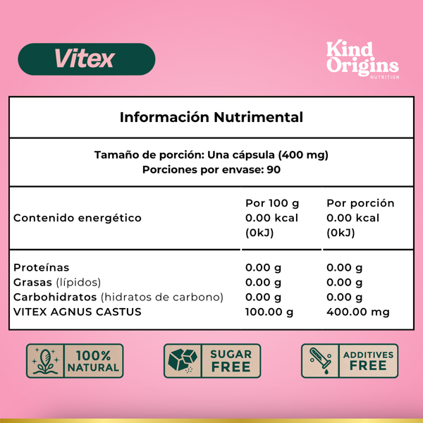 Bikini Burn Kit Hormonal Ovatol + Ovacomplex + Vitex