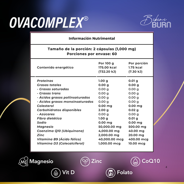 Bikini Burn Kit Descanso Ovatol + Magnesio + Ovacomplex