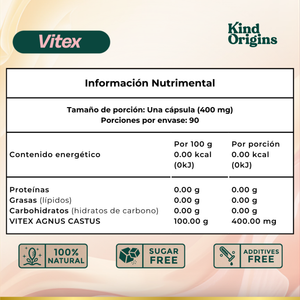 Kit Endo Reset *(No incluye inscripción al programa )