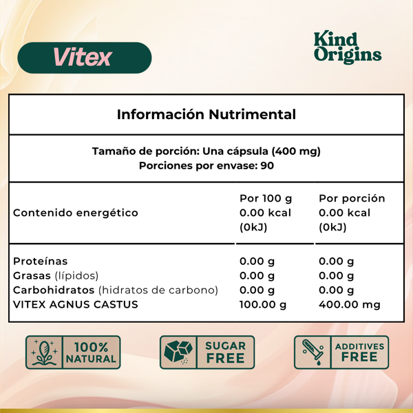 Kit Endo Reset *(No incluye inscripción al programa )