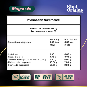 Bikini Burn Kit Descanso Ovatol + Magnesio + Ovacomplex