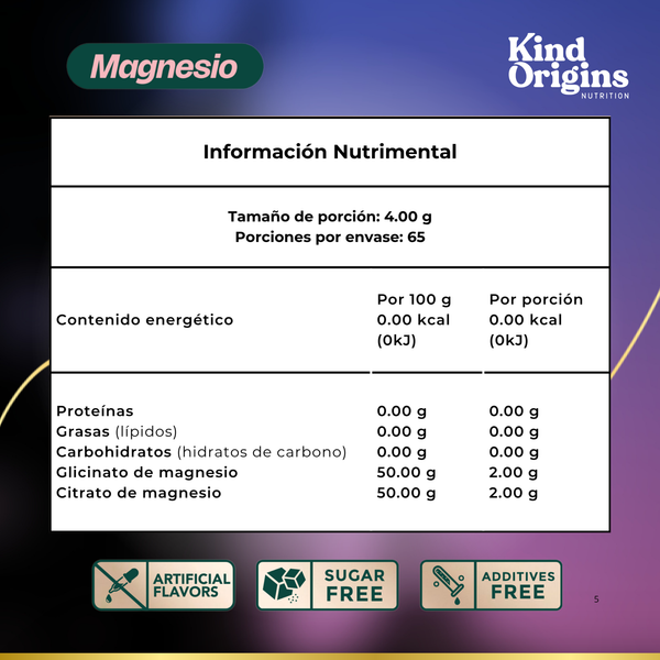 Bikini Burn Kit Descanso Ovatol + Magnesio + Ovacomplex