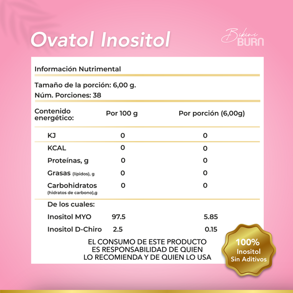 Ovatol® Kit Sync Your Cycle Ovatol® Inositol + Ovacomplex + Linaza