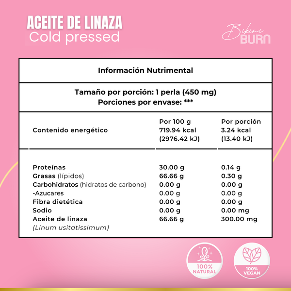 Bikini Burn Kit Metabólico Ovatol + Probióticos + Linaza