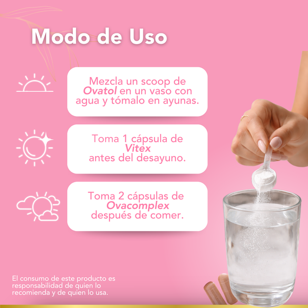 Bikini Burn Kit Hormonal Ovatol + Ovacomplex + Vitex