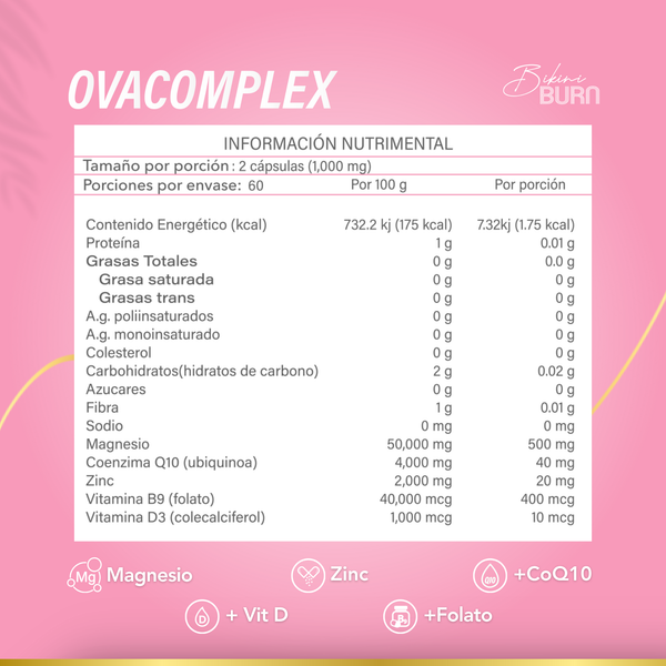 Ovatol® Kit Sync Your Cycle Ovatol® Inositol + Ovacomplex + Linaza