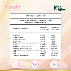 Kit Endo Reset *(No incluye inscripción al programa )