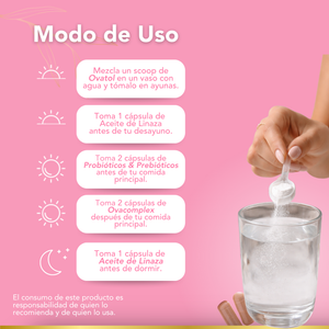 Bikini Burn Kit Metabólico Ovatol + Probióticos + Linaza