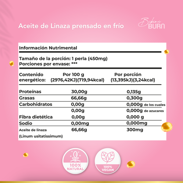 Ovatol® Kit Sync Your Cycle Ovatol® Inositol + Ovacomplex + Linaza